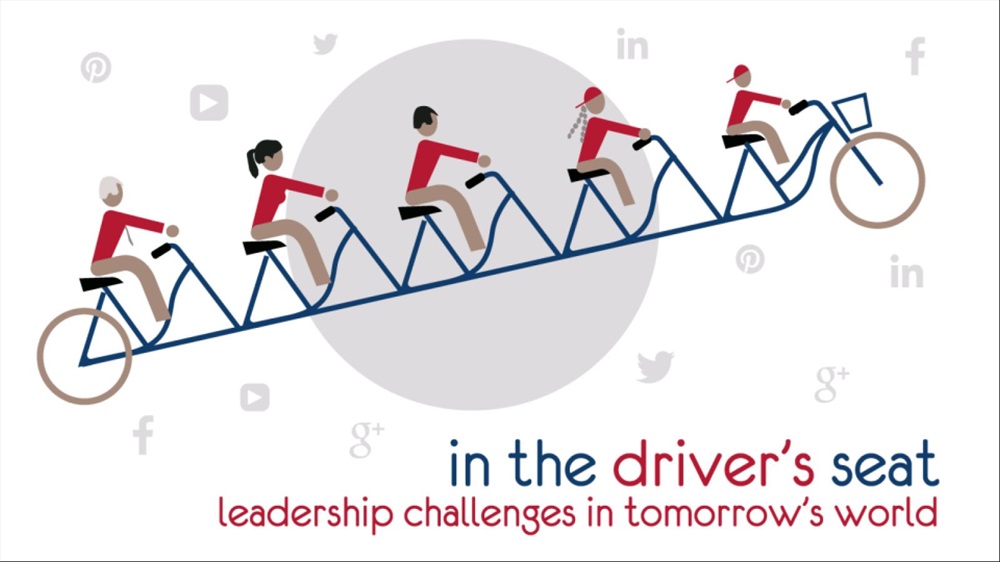 In the Driver's Seat - Leadership Challenges in Tomorrow's World