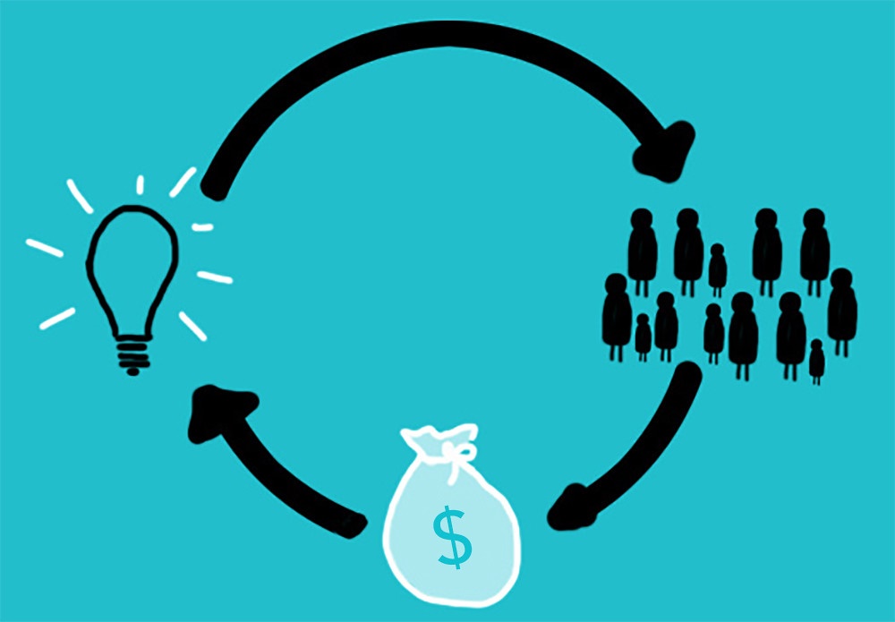 Le dinamiche del crowdfunding: strumento innovativo di raccolta