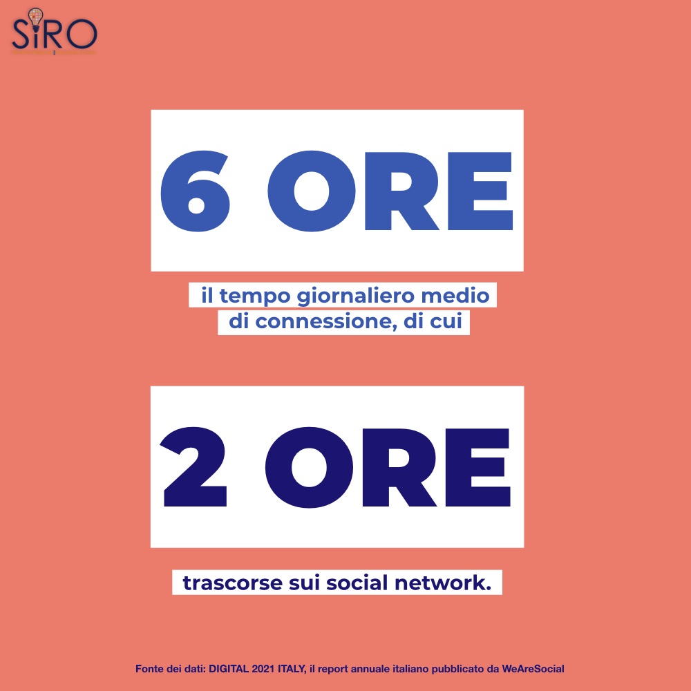 SIRO - We Are Social - Sempre più online